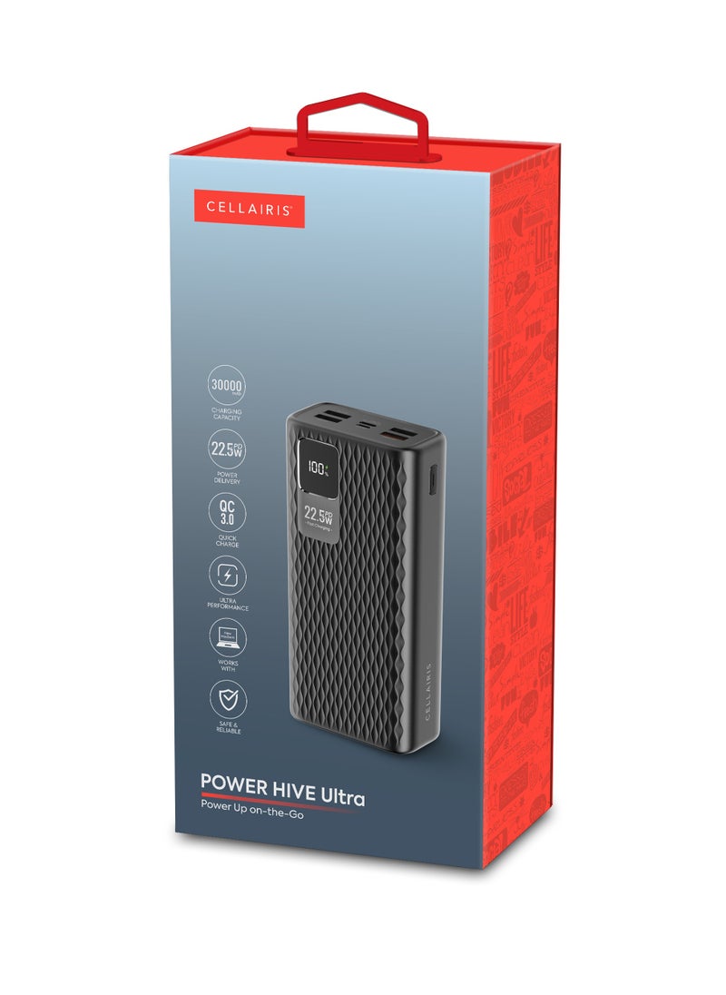 Cellairis - POWER HIVE ULTRA 30,000mAh Power Bank – Fast Charging PD 20W & QC 22.5W, 5 Outputs, Dual Input - Image 1