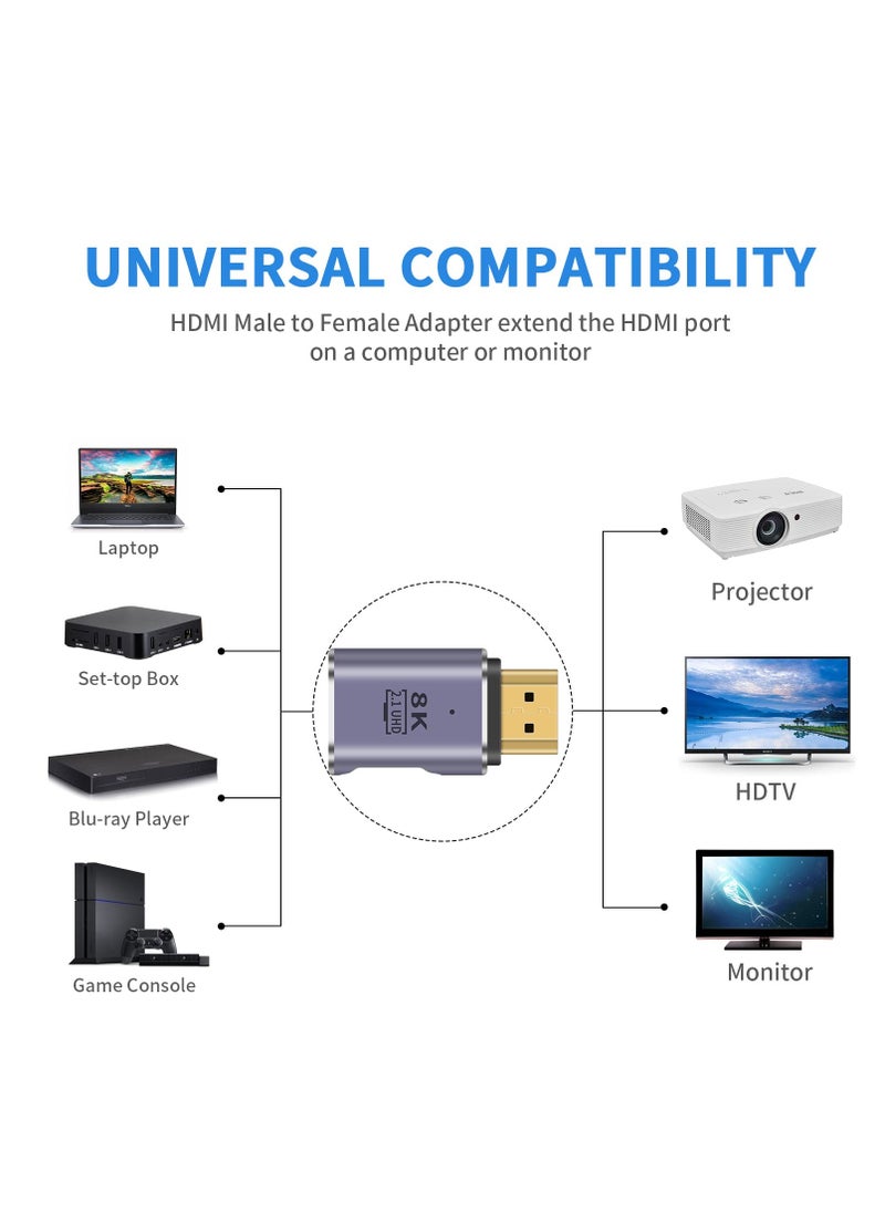 Excefore 8K HDMI Adapter, HDMI 90 Degree Adapter, 2.1 Male to Female Adapter, 48Gbps UHD HDMI Extender Connector Supports High Speed Video and Audio for HDTV, Laptop, 2pcs  - Image 4