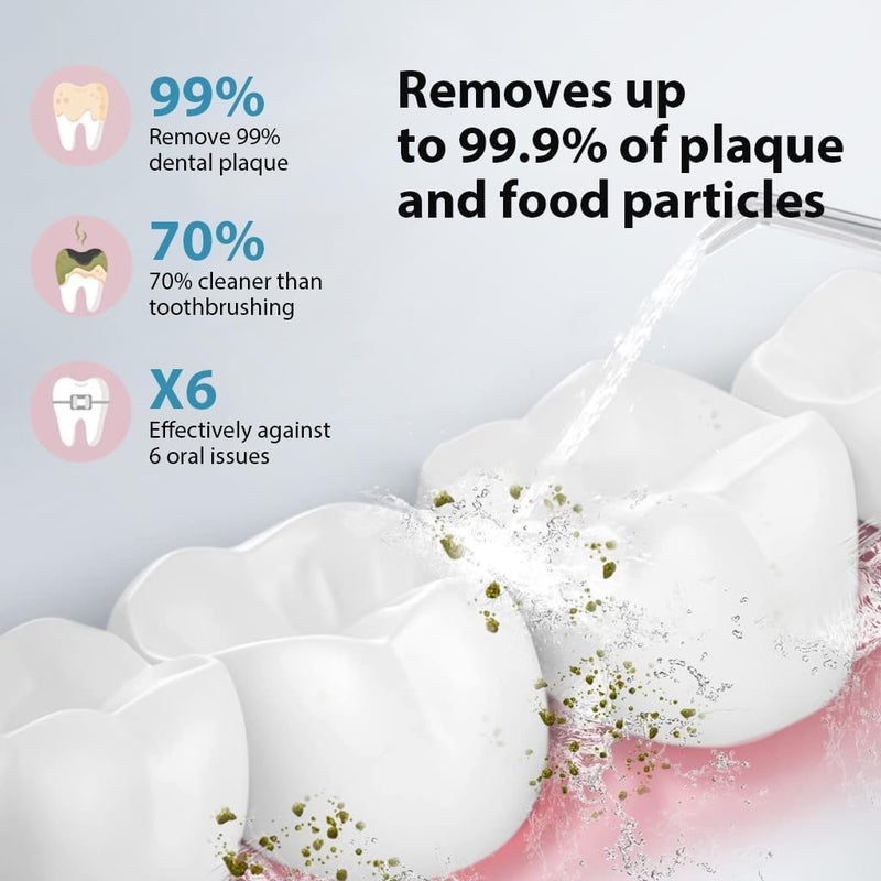 BSBDA Water-Flosser-Cordless-Teeth-Cleaner Water Dental Flosser with 3 Modes 4 Jets Rechargeable Dental Oral Irrigator for Home Travel (Style -2) - Image 3