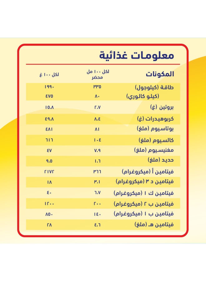 بيبيلاك حليب للأطفال الخدج الولادة 400 جرام - Image 2