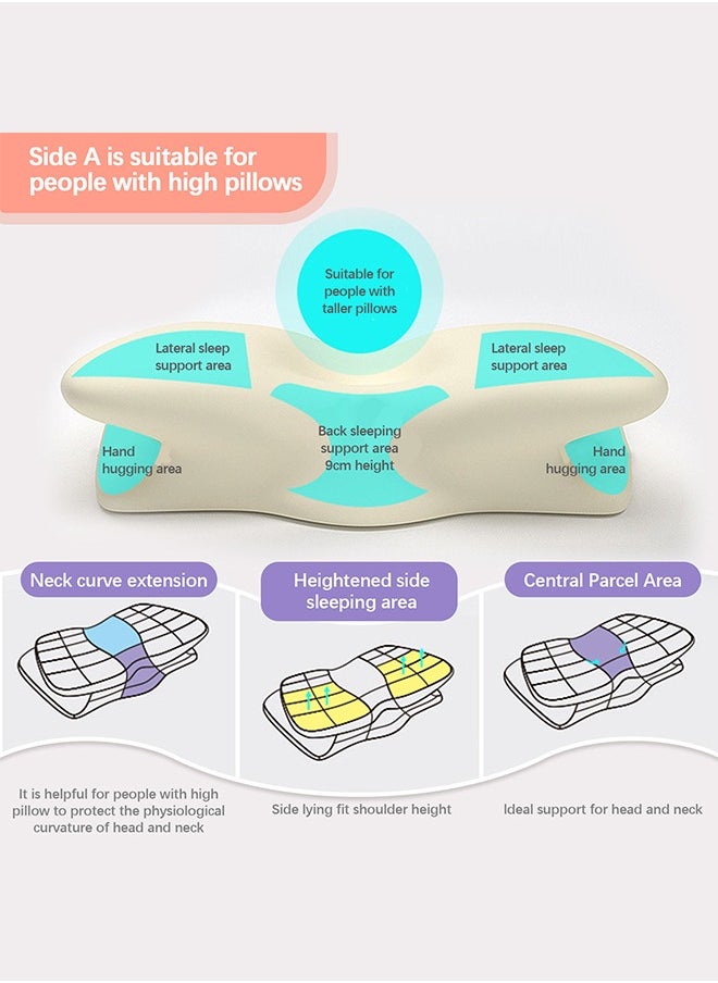 Occuwzz - Cervical Memory Foam Pillow Ergonomic Contour Pillow for Neck and Shoulder Pain Orthopedic Pillow for Neck Support - Image 1