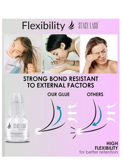 Stacy Lash Sensitive Eyelash Extension Glue Stacy Lash 0.17fl.oz/5ml / 5-6 Sec Drying time/Retention – 4-5 Weeks/Black Adhesive/Professional Supplies  - Image 2