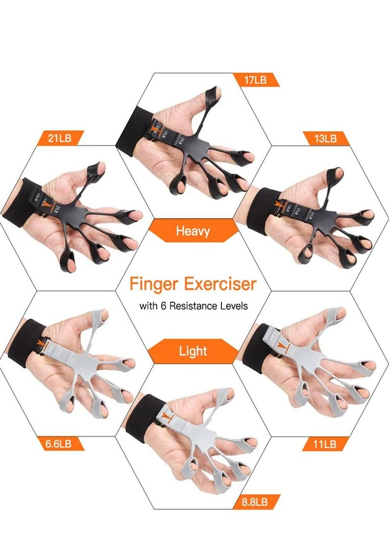 2PCS Finger Strengthener, Adjustable Finger Exerciser, 6 Resistant Level Finger Extension Exerciser, Finger Resistance Band, Finger Flexion Extension Training for Strength Training（Black+Gray)