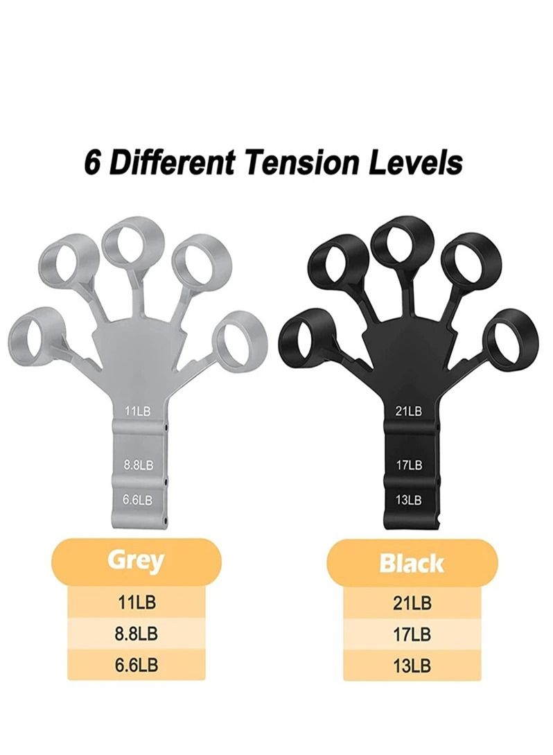 2PCS Finger Strengthener, Adjustable Finger Exerciser, 6 Resistant Level Finger Extension Exerciser, Finger Resistance Band, Finger Flexion Extension Training for Strength Training（Black+Gray)