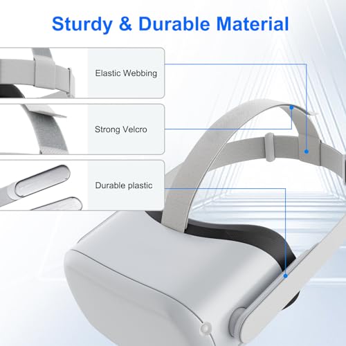 DUXICEPIN VR Headset Strap, Original Head Strap for Oculus Quest 2 with Ergonomic Comfort, Replace Head Strap for Meta Quest 2, VR Accessories with 2 Pair Thumb Grip Caps, Compatible with Oculus/Meta Quest 2 - Image 2