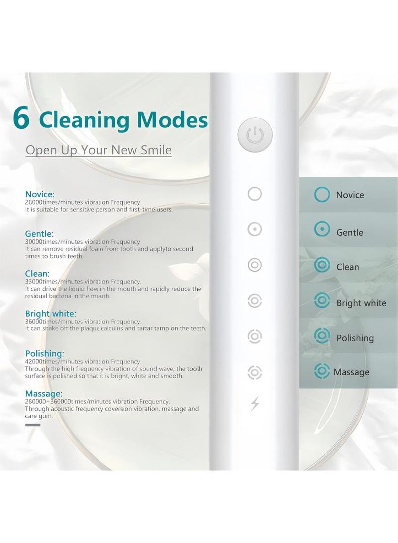 KHAJUL 1PC White Sonic Toothbrush, Rechargeable Electric Toothbrush for Adults and Kids with 6 Brush Heads, 6 Modes Teeth Whitening Electric Toothbrush with IPX7 Waterproof - Image 2