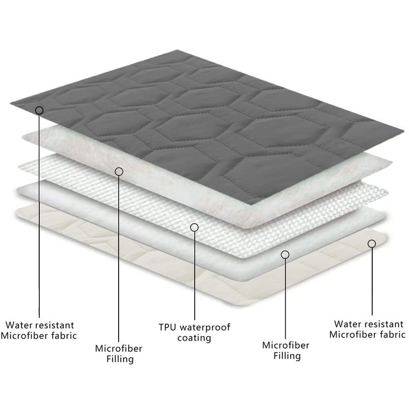 Tcksstex Waterproof and Non-Slip Dog Bed Cover and Pet Blanket Sofa Pet Bed Mat ï¼Œcar Incontinence Mattress Protectors Furniture Couch Cover for Most Cats Dogs,Petsï¼ˆ52x82-Dark Greyï¼‰ - Image 4