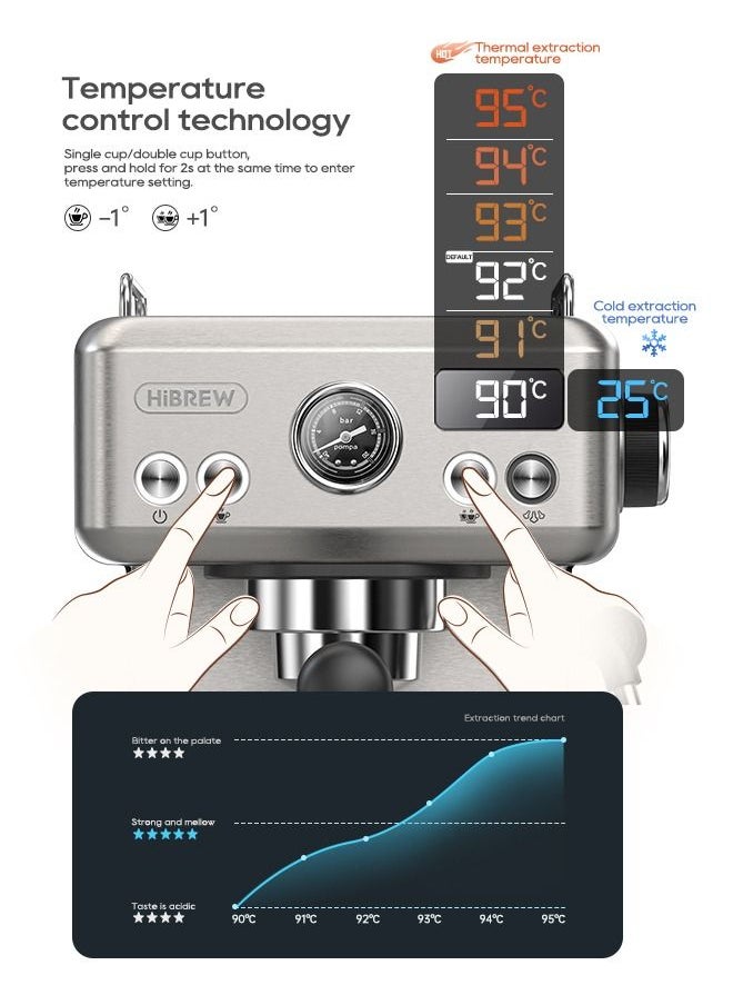 HiBREW - Hibrew Espresso Coffee Machine 1350w 1.8L Water Tank Cappuccino Coffee Maker Stainless Steel H10A - Image 1