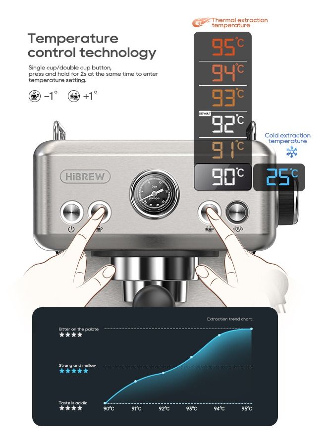 Hibrew Espresso Coffee Machine 1350w 1.8L Water Tank Cappuccino Coffee Maker Stainless Steel H10A - Image 2