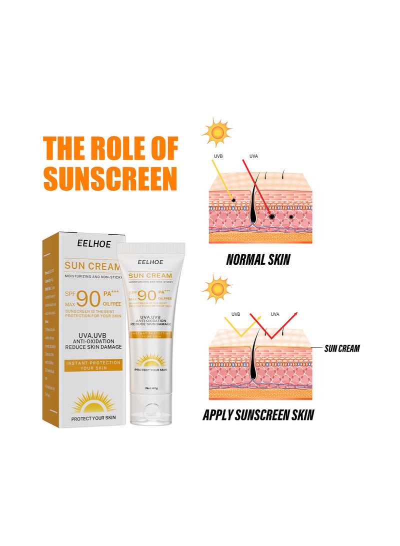 EELHOE Sun Cream for UV Anti-Oxidation Reduce Skin Damage SPF 90Moisturizing Sun Cream SPF90++ - Image 5