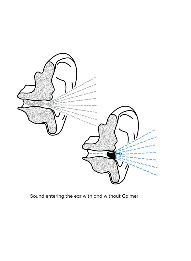 Flare Audio - Flare Audio Calmer - A Small in-Ear Device to Calm Sound sensitivities and Reduce Stress - for Sensitive Hearing, Misophonia, Noise Related Stress or Other Hearing Conditions - Image 1