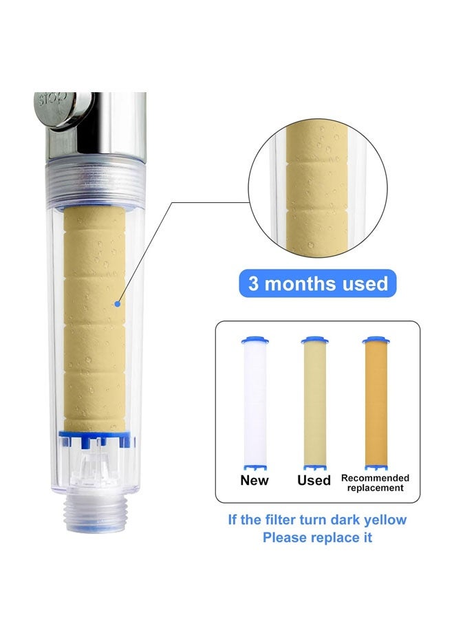 16 قطعة من فلتر رأس الدش 6 سم خرطوشة فلتر قطنية من البولي بروبيلين بديلة لمجموعات نفث الدش المحمولة عالية الضغط - Image 5