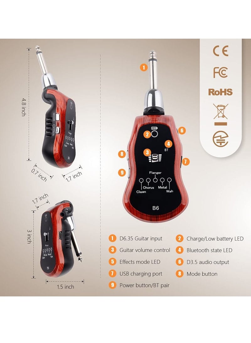 Excefore Guitar Headphone Amp, Mini Plug Guitar Amplifier Bluetooth Receiver Rechargeable for Electric Travel Pocket Guitar Amp Headphones, Bass Amps With CLEAN/CHORUS/METAL/WAH 5 Effects - Image 2