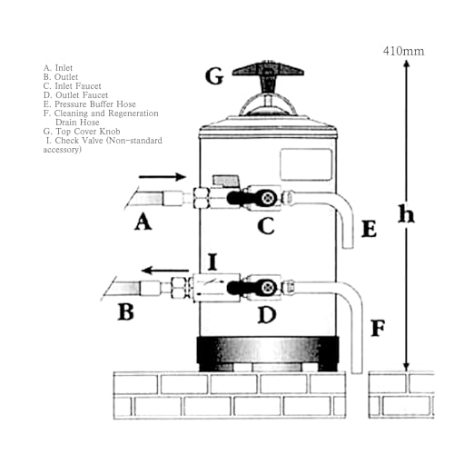 Baolide Compact Countertop Water Softener For Espresso Coffee Machines w/Resin DVA LT8 - Image 3