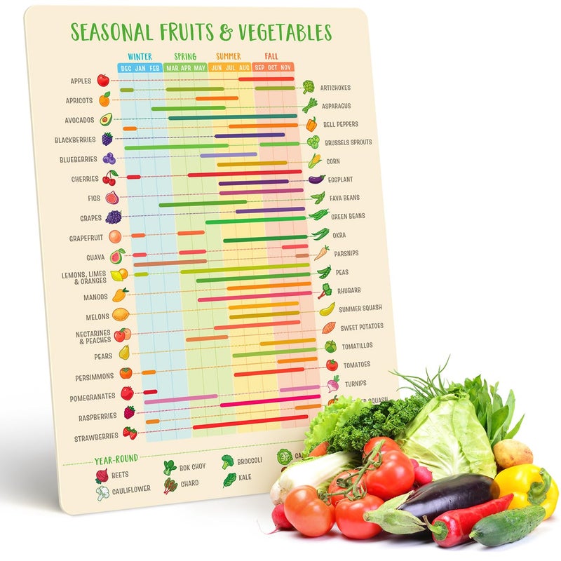 Levain & Co Fruit & Vegetable Seasonality Guide Fridge Magnet - Easy to Follow Seasonal Produce Calendar - Guide for Always Fresh Vegetables & Fruit Magnets - Seasonal Fruit & Veg Eating Calendar - Image 1