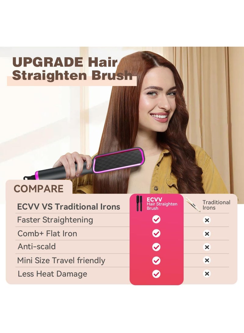 إي سي في في فرشاة فرد الشعر، مشط فرد الشعر الأيوني للنساء، مجموعة تسخين ودرجة حرارة سريعة لمدة 20 ثانية (80-230 درجة مئوية)، شاشة LED/مضادة للحروق، تصفيف الشعر في الصالون في المنزل - Image 3