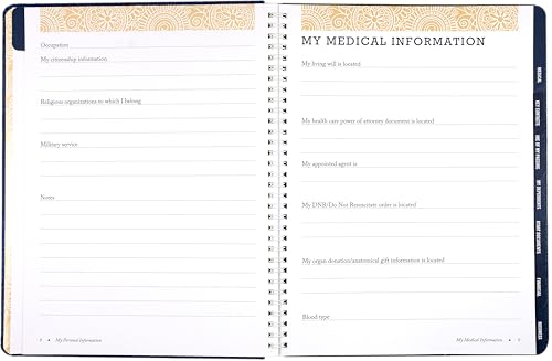 Peter Pauper Press I'm Dead, Now What? Planner - Important Information about My Belongings, Business Affairs, and Wishes - Image 5