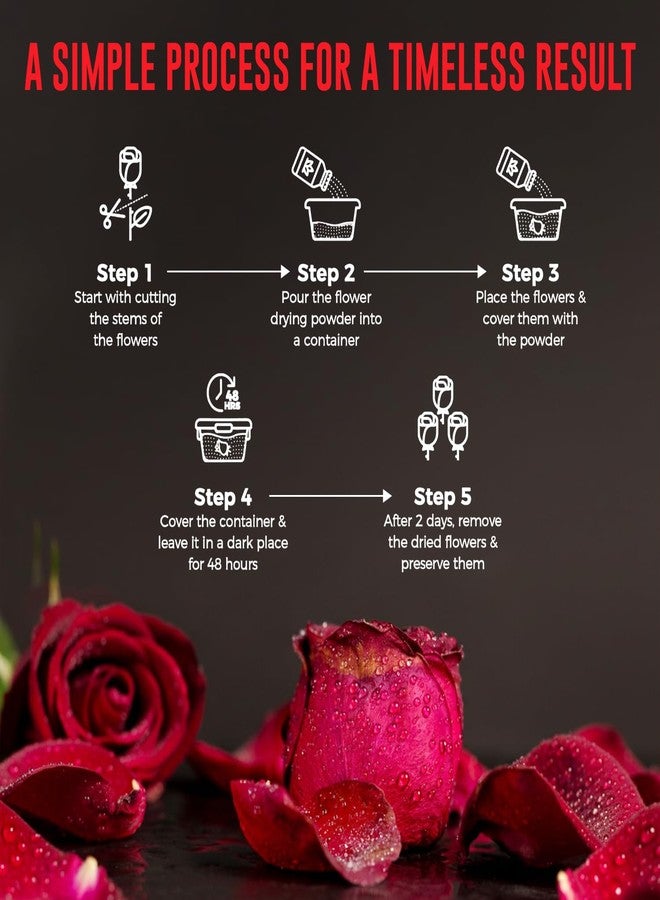 CILICAnT Silica Gel Powder for Flower Drying,DIY Dry Flowers, Potpourri, Art & Craft, Resin Art, Home Decor with indicating Silica Gel, 950ml (Pack of 3) Weight 600 Gm/Bottle Reheatable Reusable - Image 3