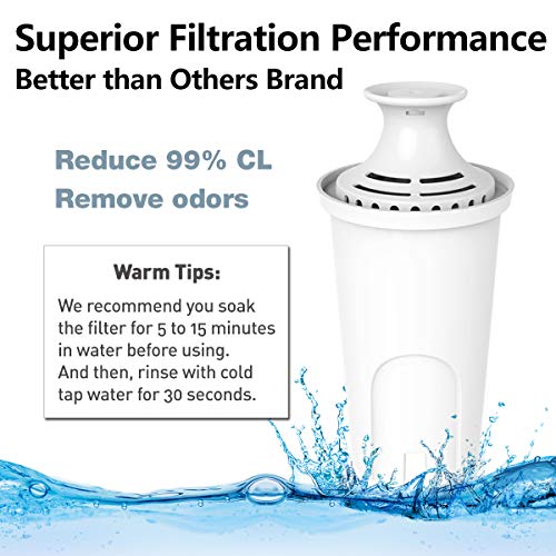 PUREUP Replacement for Brita Filter, Water Pitcher. PUREUP Filter Compatible with Brita Pitcher Filter Standards Grand, Lake, Capri, Wave Classic 35557, OB03,Pack of 4-Reduces Bad Taste & Odor - Image 3