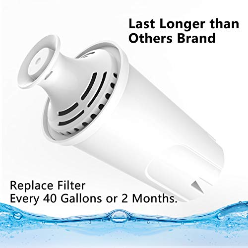 PUREUP Replacement for Brita Filter, Water Pitcher. PUREUP Filter Compatible with Brita Pitcher Filter Standards Grand, Lake, Capri, Wave Classic 35557, OB03,Pack of 4-Reduces Bad Taste & Odor - Image 4