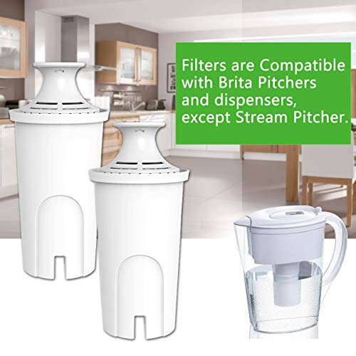 PUREUP Replacement for Brita Filter, Water Pitcher. PUREUP Filter Compatible with Brita Pitcher Filter Standards Grand, Lake, Capri, Wave Classic 35557, OB03,Pack of 4-Reduces Bad Taste & Odor - Image 5