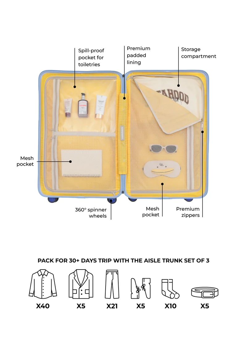 Mokobara The Aisle Trunk Set Of 3 - Polycarbonate Material | Light Blue, Shy Blue