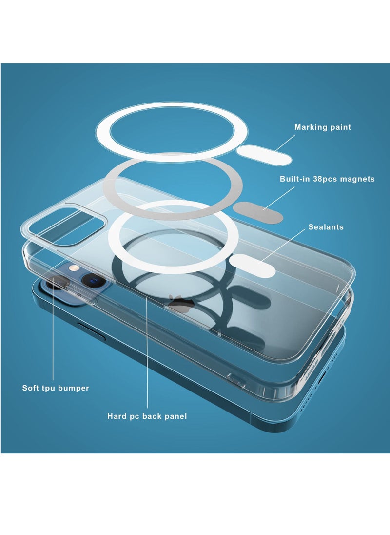 BORTONY - iPhone 14 Clear Magnetic Case with Built in Magnets Compatible with MagSafe Crystal Clear Slim TPU Hard Back Cover for Apple iPhone 14 6.1inch 2022 Released (Clear) - Image 1