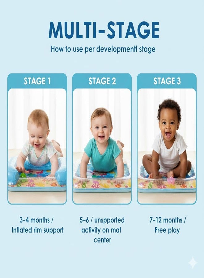 HITRUZ Baby Water Play Mat for Tummy Time | Inflatable Sensory Activity Water Mat for Infants 3-12 Months | Leak-Proof Thick PVC Baby Floor & Crawling Play | Early Learning Development Toy - Image 3