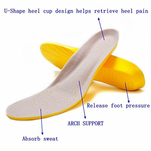 Amitataha Shoe Insoles, Memory Foam Insoles, Providing Excellent Shock Absorption and Cushioning for Feet Relief, Comfortable Insoles for Men and Women for Everyday Use, L [US M: 9.5-12.5/W: 10.5-13.5] - Image 3