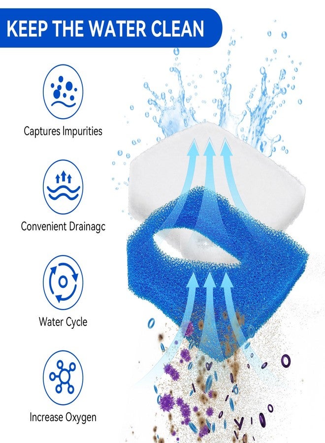 KEYDINHT 6685 Filter Pad Set Fit For Eheim Pro 4+ Canister Filter 250 /250T/ 350/ 350T/600，Fish Aquarium Pet Prefilter Pads - Fine & Coarse Media Filter Pads Biological Filtration For Improving Water Quality - Image 4