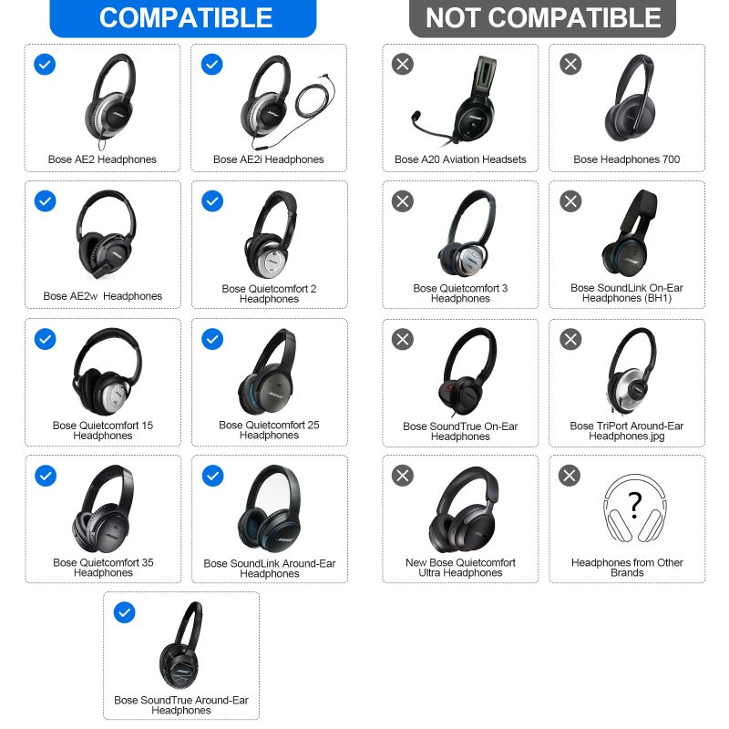 Aurivor Replacement Ear-Pads Cushions for Bose QuietComfort QC-35 QC-35-ii QC-25 QC-15 QC-2 Headphone, Ae2/Ae2i/Ae2W SoundLink SoundTrue Around-Ear, with Soft Protein Leather, Added Thickness (Black) - Image 2