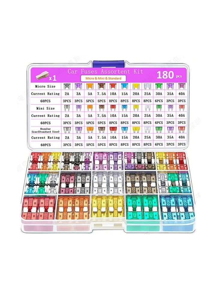 180Pcs Fuse Kit,60 Mini Car Fuses Assortment + 60 Standard Blade Automotive Fuses + 60 Micro Fuses Auto + 1 Puller –11 Specifications: 2Amp 3A 5A 7.5A 10A 15A 20A 25A 30A 35A 40A - Image 1