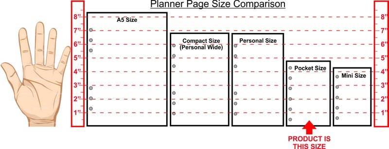 Handy Forms Pocket Size 1/10" Dot Grid Paper Refill, Sized and Punched for Pocket Notebook (3.25" x 4.75") - Image 4