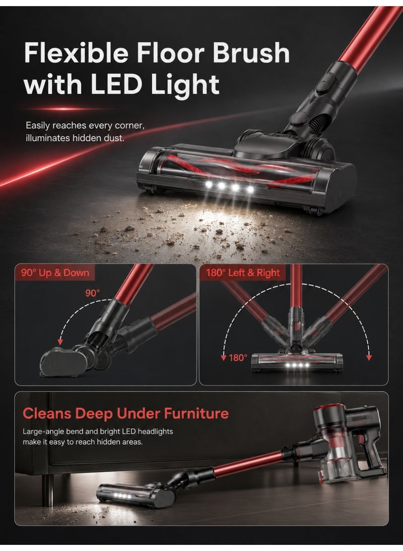 OHAHO Cordless Wet & Dry Vacuum Cleaner 3-in-1 Wash and Vacuum with LED Light, Foldable Tube, Self-Cleaning Water Tank, Sofa Brush, Dust Mite Brush, 2-in-1 Crevice & Blowing Tool, Powerful Home Floor Cleaner - Image 4