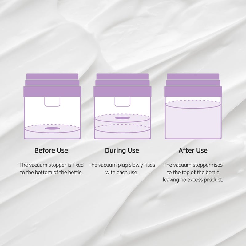 #OOTD Deep Moisturizer Skin Barrier Cream For Men Women, Ceramide Niacinamide Hyaluronic Acid Hydrating Dry Sensitive Skin Soothing Irritation. Moisture Cream 50ml 1.69 Fl Oz - Image 3