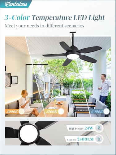 Fanbulous 42 Inch Waterproof Outdoor Ceiling Fan with Lights and Remote,IP65 Hanging Gazebo Fan with 3CCT 6-Speed DC Motor,Black Wet Rated Plug in Ceiling Fan with Cord for Patios Porch Pergola - Image 4
