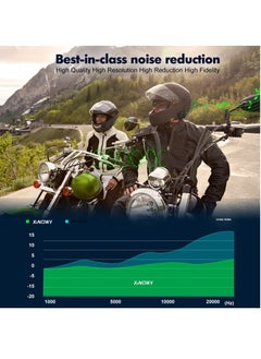 Generic V6 Plus Motorcycle Helmet Bluetooth Headset Intercom 1200M Interphone Communicator Waterproof 6 Riders (2 Pcs)  - Image 5