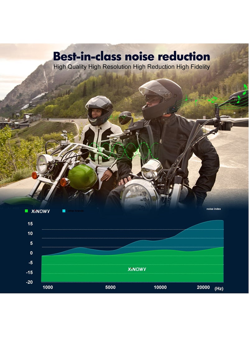 Generic - V6 Plus Motorcycle Helmet Bluetooth Headset Intercom 1200M Interphone Communicator Waterproof 6 Riders (2 Pcs) - Image 1