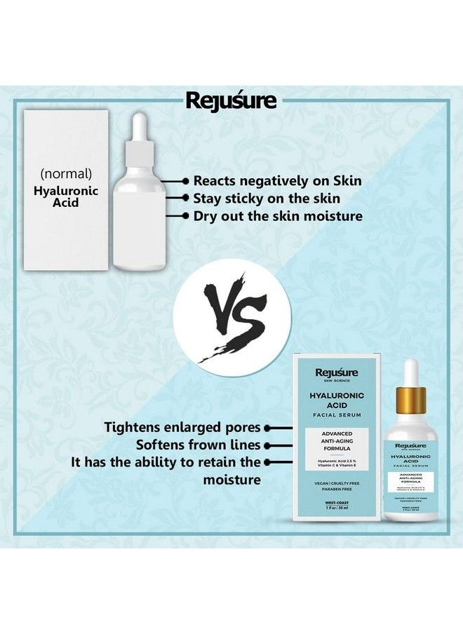 Rejusure Hyaluronic Acid Facial Serum Advance Anti Aging Hydration 30 Ml  - Image 5