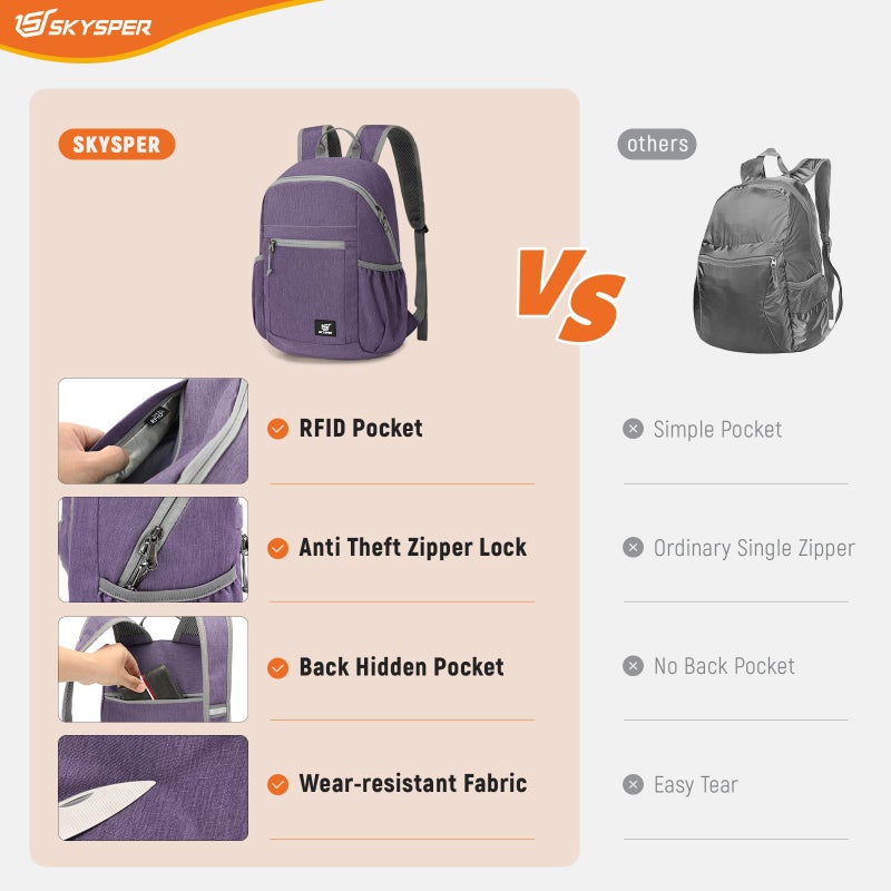 SKYSPER Anti Theft Hiking Backpack, 18L RFID Packable Travel Daypack, Lightweight Foldable Back Pack for Walking Daytrip - Image 5