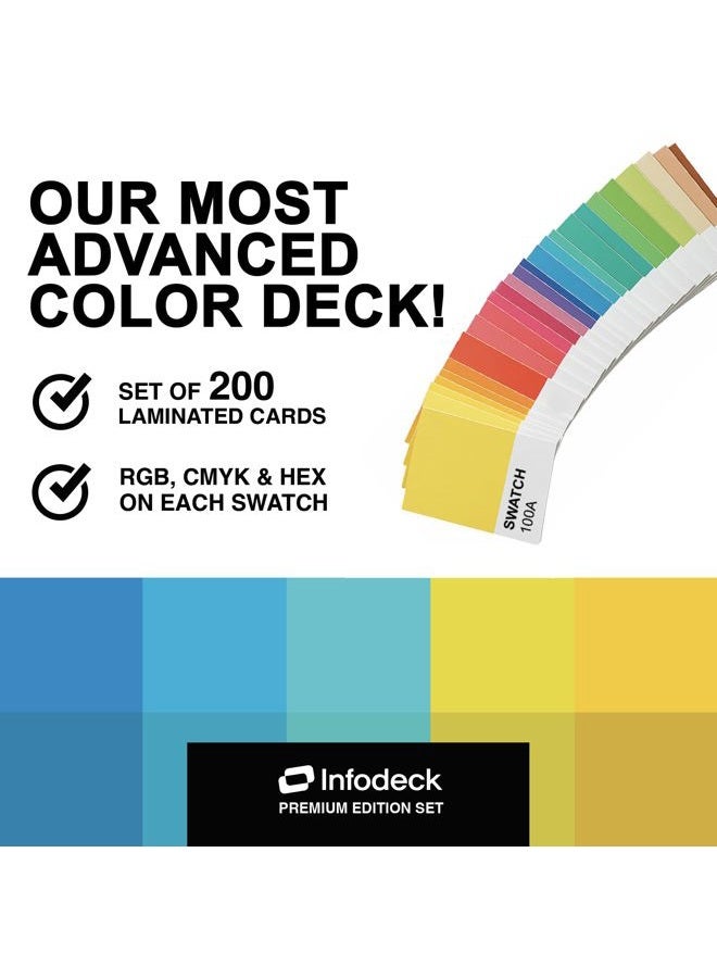 Infodeck Color Cards Deck – 200 Essential Cards for Artists & Designers │ Color Palette Swatch Reference Set for Art, Design, Branding, and UI │Glossy Laminated │ Infodeck - Image 2