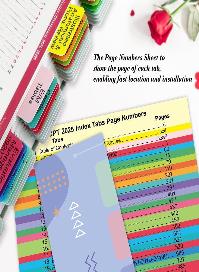 Ubenic Upgraded Index Tabs for CPT 2025 Professional Edition, Complete CPT Book Tabs, Laminated, Color-Coded & Long-Last, with Page Numbers and Alignment Guide & Inspirational Bookmark (Book not Included) - Image 4