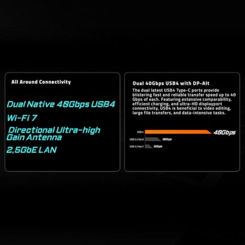 AM5 LGA 1718 ATX DDR5 4x M.2 PCIe 5.0 USB4 Wi-Fi 7 2.5GbE LAN EZ-Latch Q-Flash - Image 3