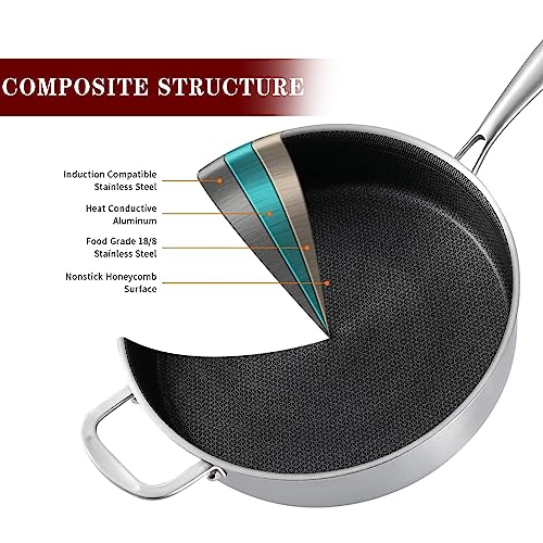 LOLYKITCH 6 QT Hybrid Tri-Ply Stainless Steel Non-Stick Sauté Pan with Lid,12 Inch Deep Frying Pan,Large Skillet,Jumbo Cooker,Induction Pan, Oven Safe and Detachable Handle. - Image 2