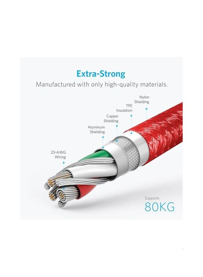 Anker PowerLine Select+ USB To Type C Data Sync And Charging Cable - Image 3