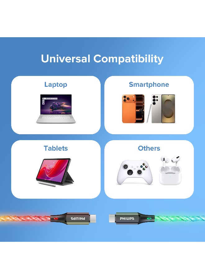 Philips 1.2m USB C to USB C Cable, RGB Ambilight Party Charging Cable (60W), Dirt-Free & Tangle-Free Type C Fast Charging, Slim Connector for iPhone 16/15 Series, MacBook Air, iPad Pro, Samsung Galaxy - Black - Image 5