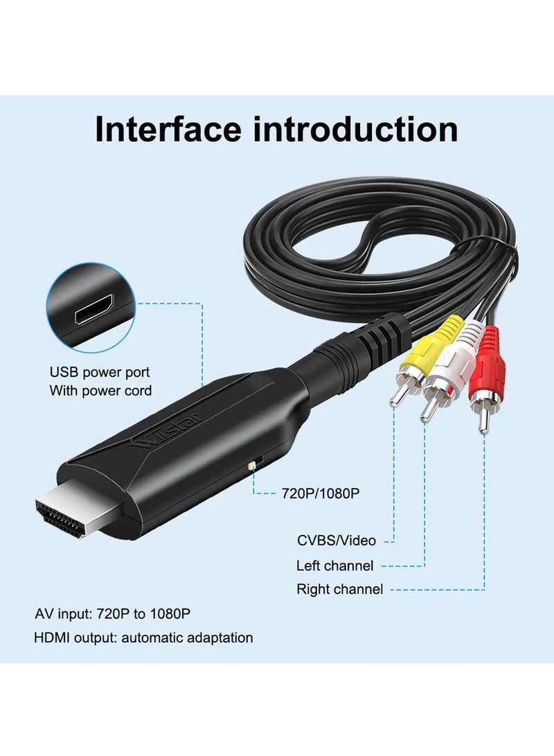 SYOSI محول كابل مركب AV/RCA CVBS إلى HDMI (ذكر) محول صوت فيديو بدقة 1080 بكسل، صندوق محول Mini AV2HDMI PAL/NTSC للتلفزيون/الكمبيوتر الشخصي/PS3/STB/Xbox HDTV Projector  - Image 5