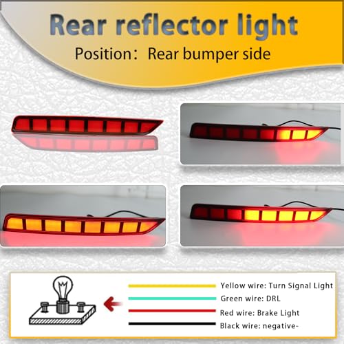 PGTOPONE LED Rear Bumper Reflectors Light Fog Brake Tail Lamps Compatible with Chevrolet Chevy Suburban Tahoe GMC Yukon Denali 2021-2024 OEM Stock Reflector Turn Signal Light (RED) - Image 3