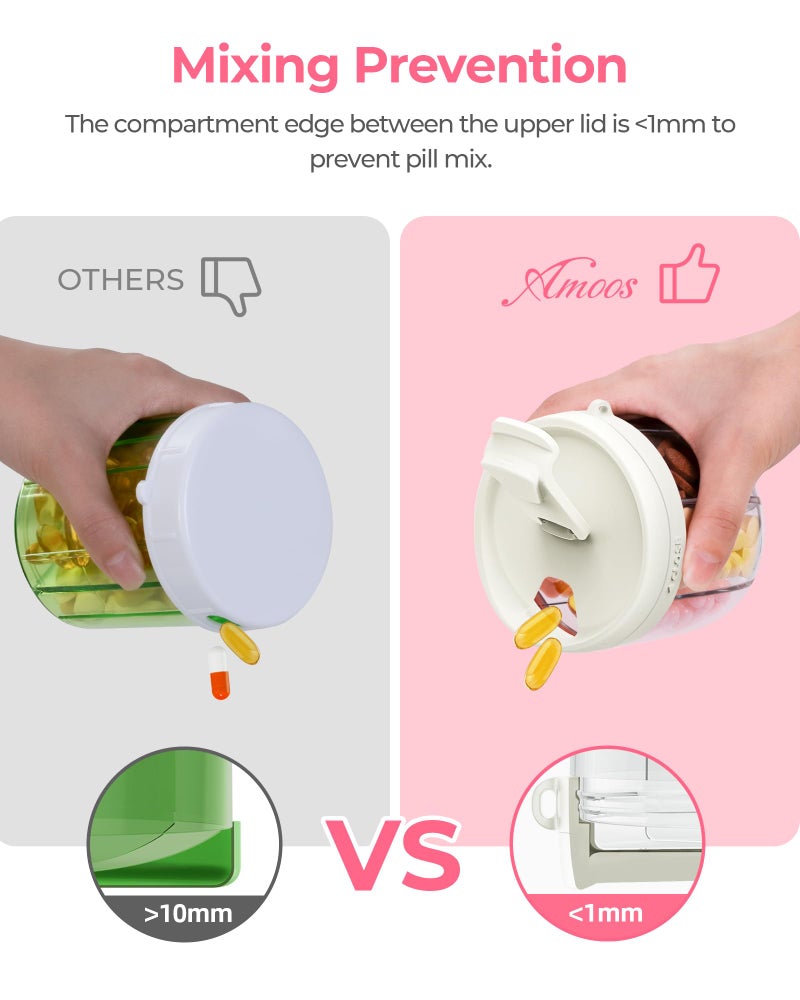 AMOOS Cute Pill Dispenser with 7 Large Compartments, Portable Pill Bottle Organizer with Wide Opening for Easy Use, Anti-Mix Pill Organizer for Travel, BPA-Free Pill Container, White - Image 5