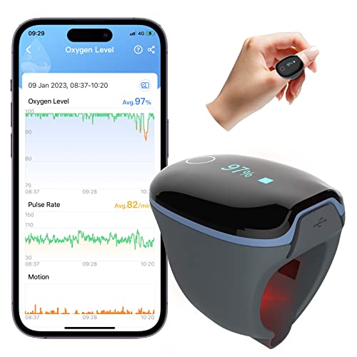 Wellue مقياس نبض الأكسجين Wellue O2Ring، مراقب تشبع الأكسجين في الدم Bluetooth SPO2 - جهاز استشعار O2 قابل للارتداء مع تذكير بالاهتزاز، تطبيق مجاني وتقارير على الكمبيوتر، قابل لإعادة الشحن - Image 1